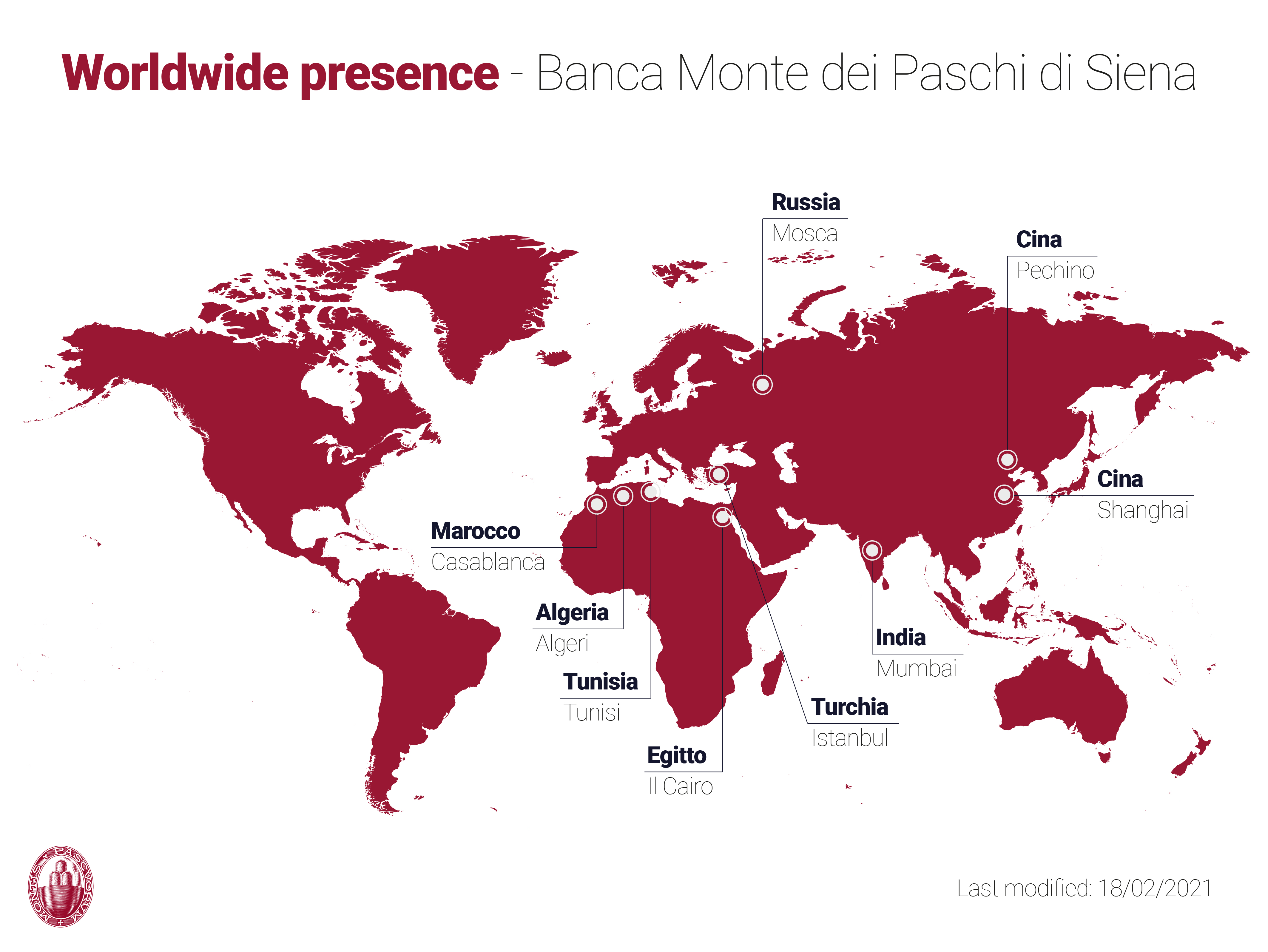 worldwide presence 31032016